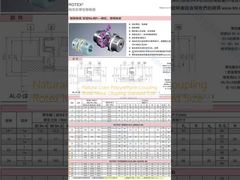 ข้อต่อโพลียูรีเทนสีธรรมชาติ ข้อต่อโลหะ Rotex ขนาดมาตรฐาน